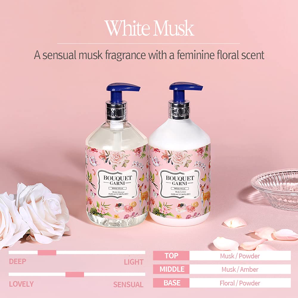 Fragranced Body Lotion 520ml - White Musk