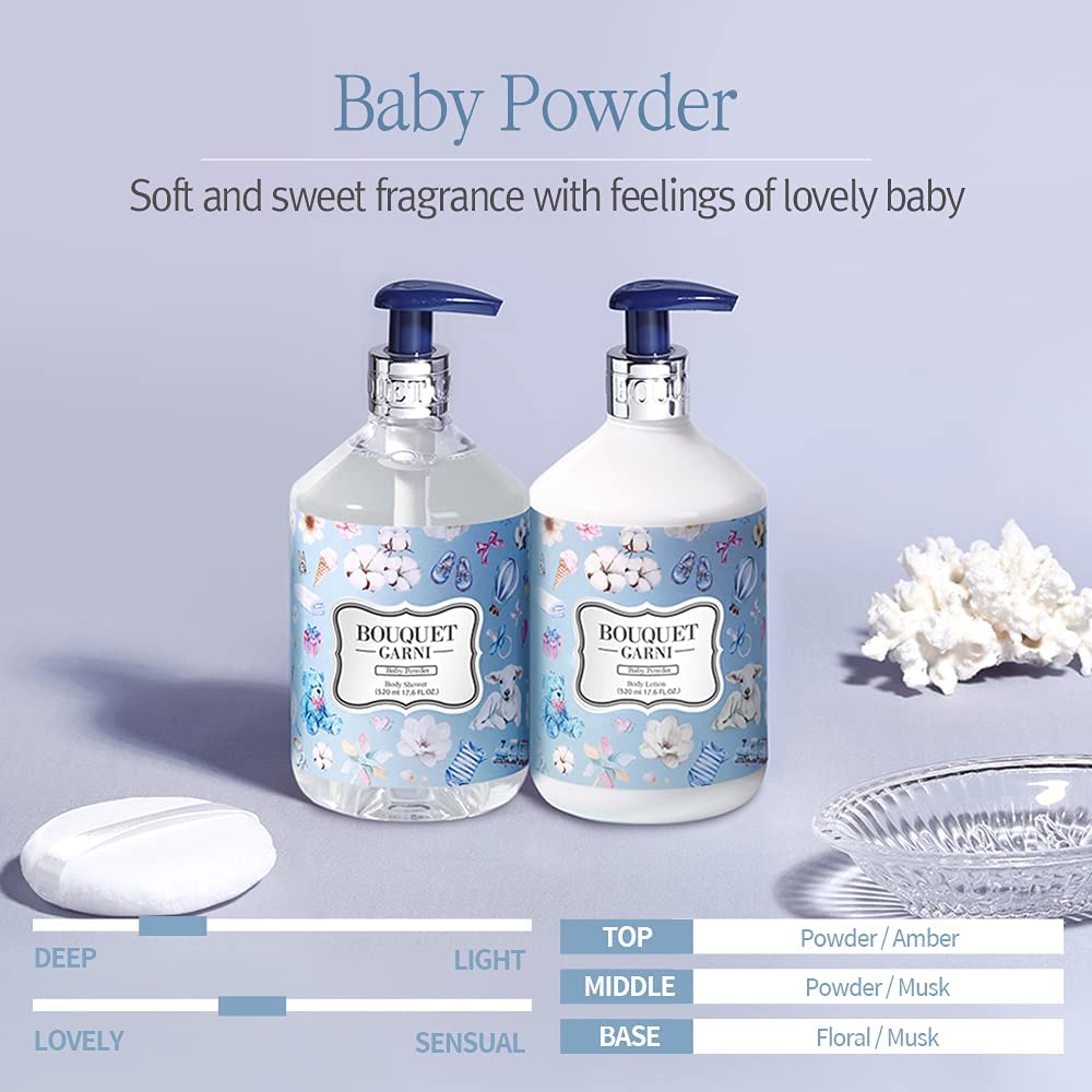 Fragranced Body Lotion 520ml - Baby Powder